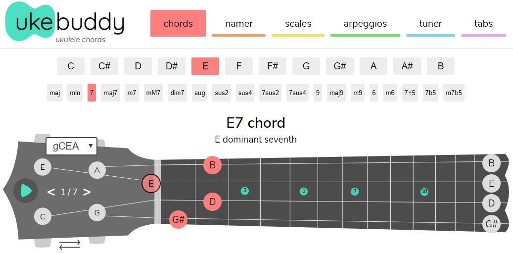 Ukulelowy kumpel online.